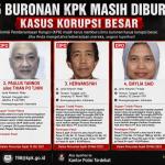5 Buronan KPK Masih Bebas, Ada Kasus e-KTP hingga Suap