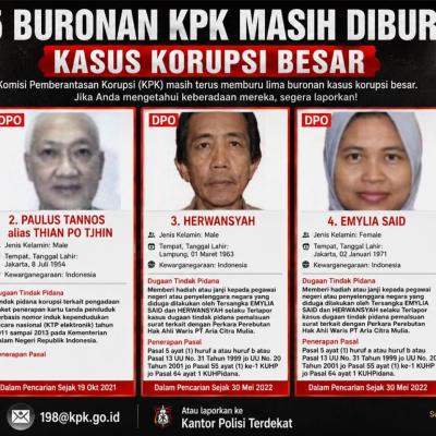 5 Buronan KPK Masih Bebas, Ada Kasus e-KTP hingga Suap